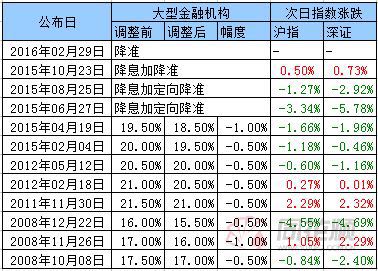 2025新奥历史开奖记录,综合评判标准_NZV949.48beta外测版