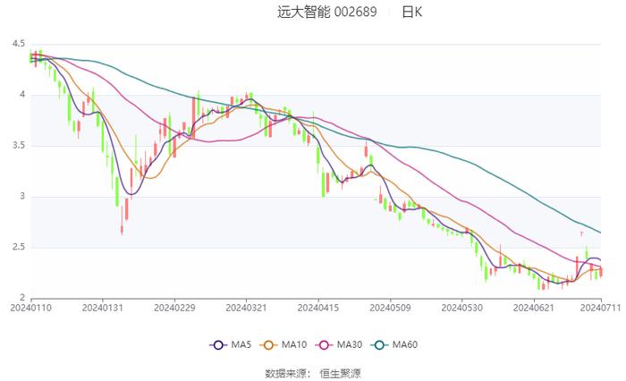 2025年新澳门今晚开奖结果,信息加工_六神境YBZ563.29