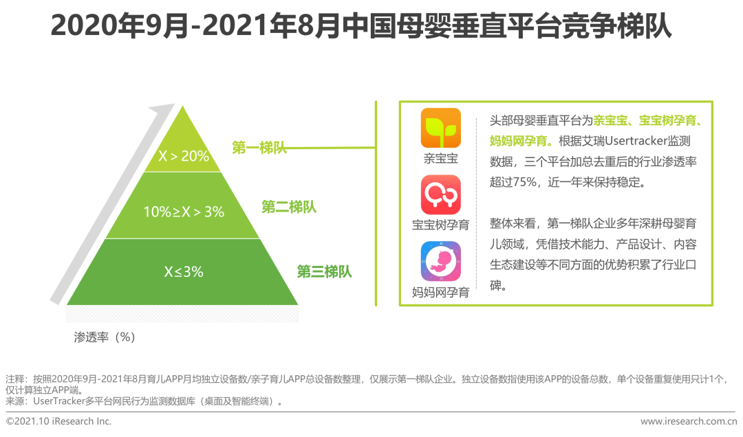 精准一肖100%免费,BBS应用_CTJ65.96半婴