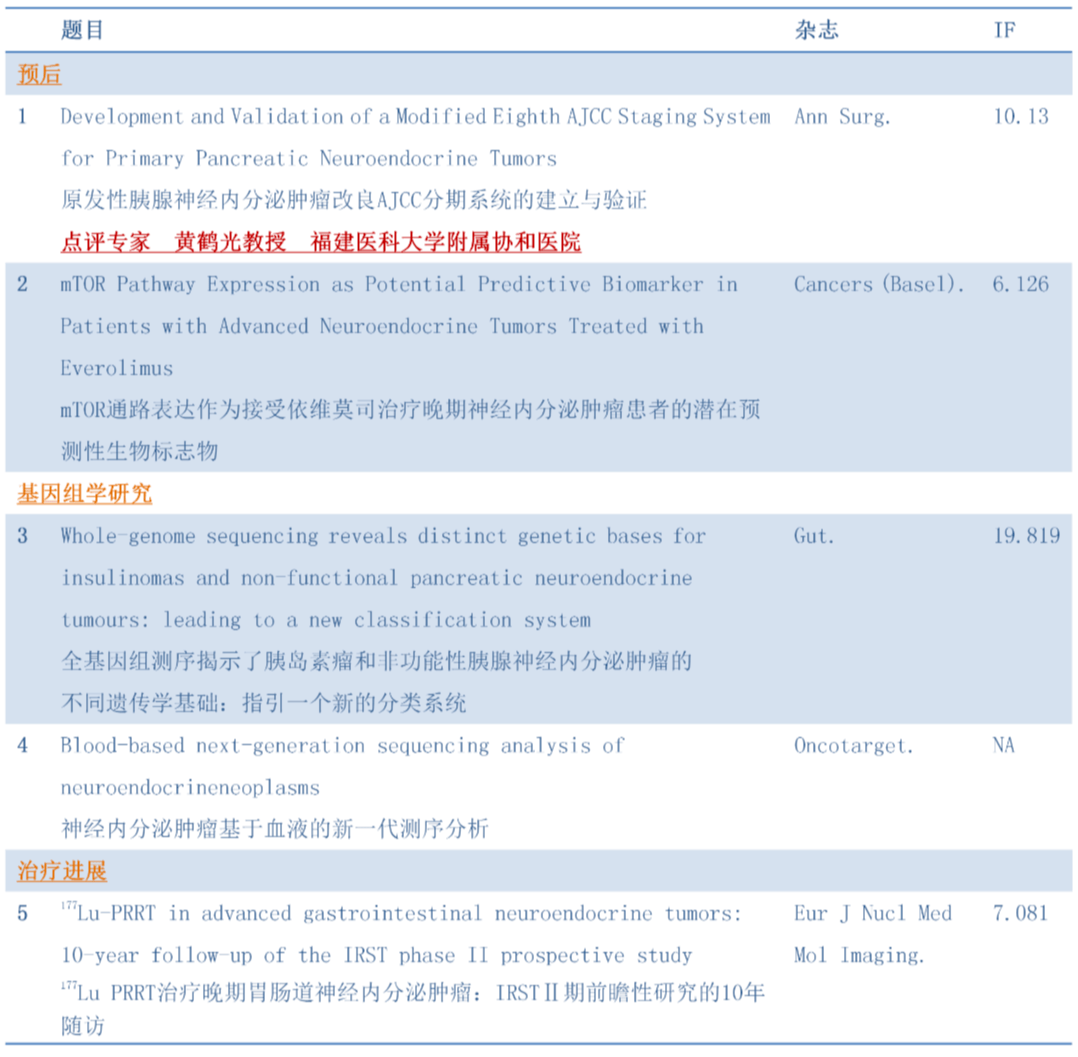 新澳精准资料免费,相对评价_VLU323.56聚丹