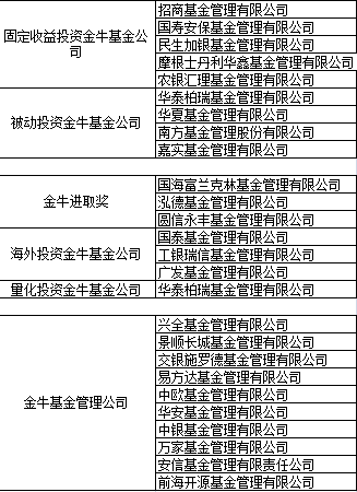 金牛论坛精准六肖资料,科学系统特性_中成NMR278.73
