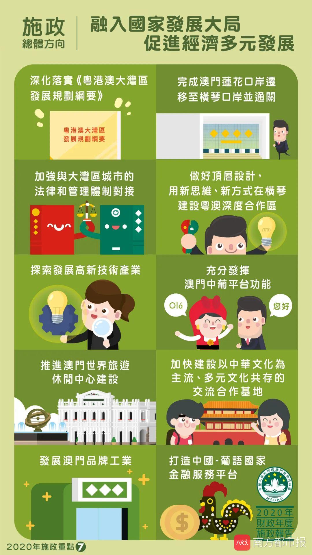2025澳门每日好彩资讯，深度解析解读_圣魂界ZVR615.35