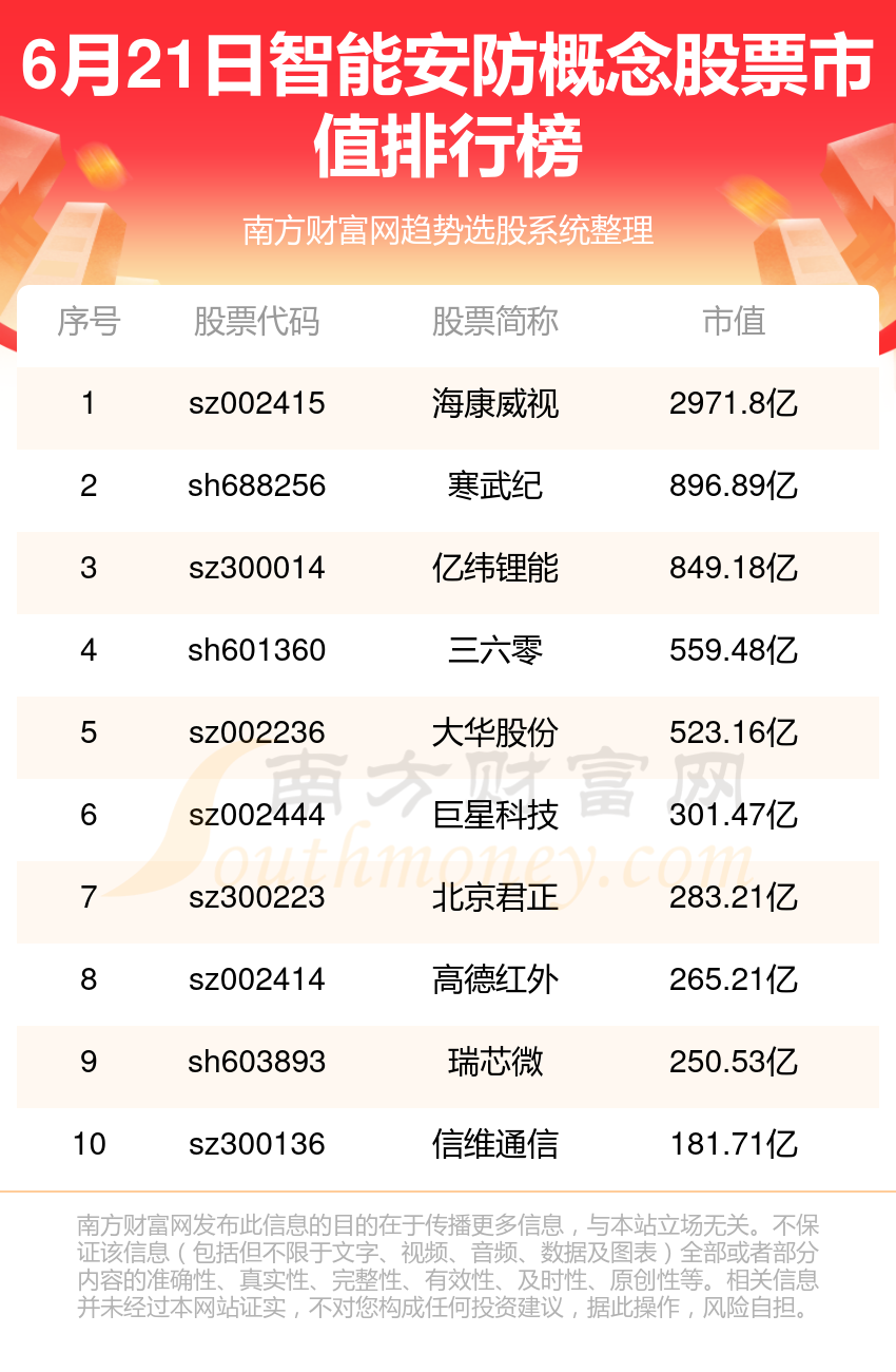 2025年澳门好彩每日开奖结果解析：安全攻略与OSU116.71激励系统