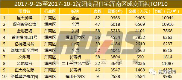 “澳门2025年六盒宝典开奖大全，综合数据分析_珍稀版MNE465.96”