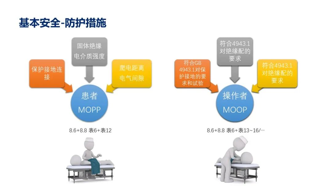 精准安全解析方案V7777788888_环境专用PUN990.22版本