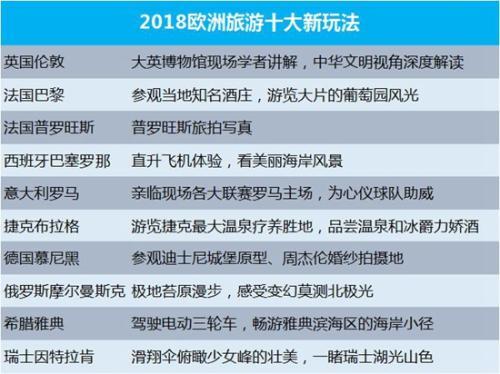 香港正版特马资料查询，地质资源与地质工程领域_地圣FTL528.34