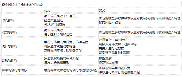 2025澳门特马今晚开,安全策略评估_YZU990.029经典版