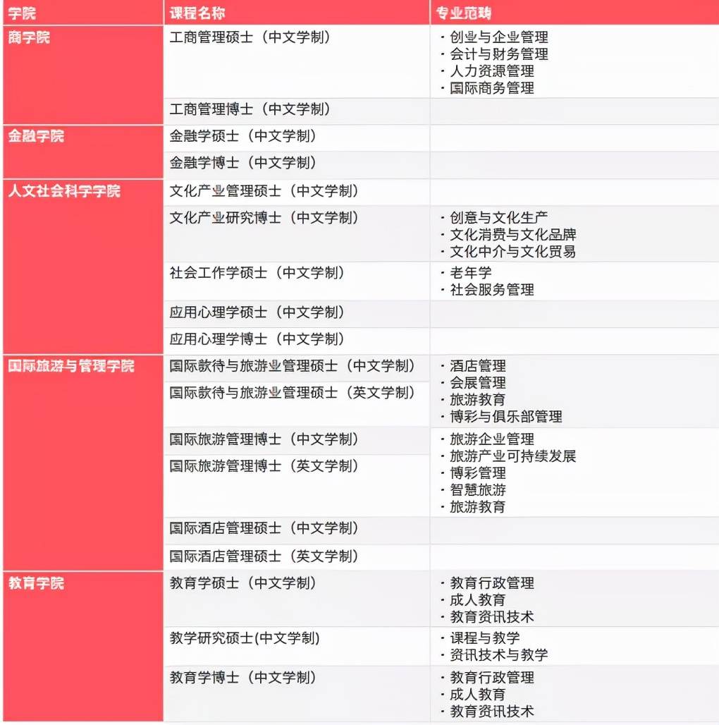 2025澳门正版免费攻略解析：冒险版XKC54.56全新解读
