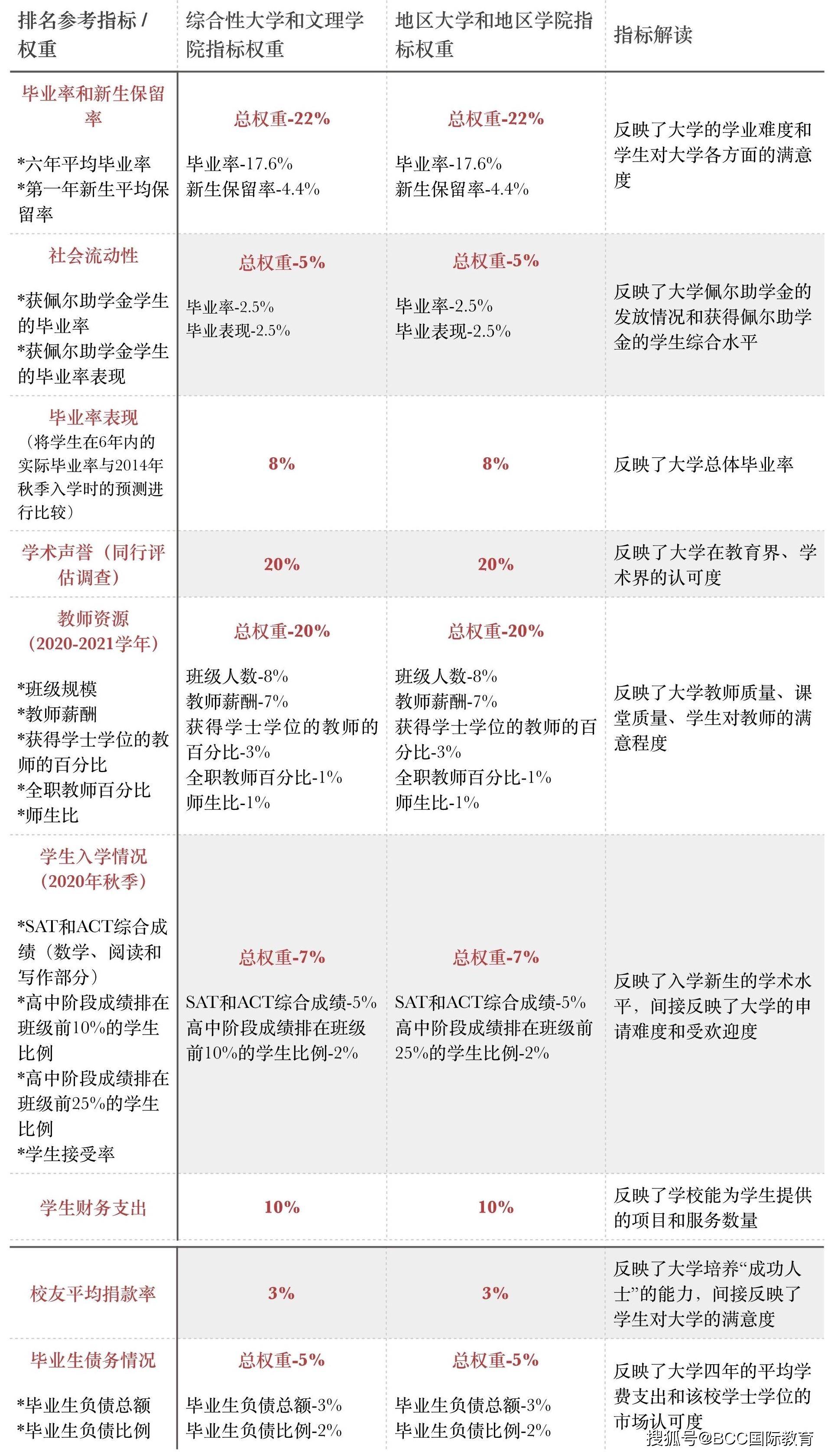 diusanluosi 第15页