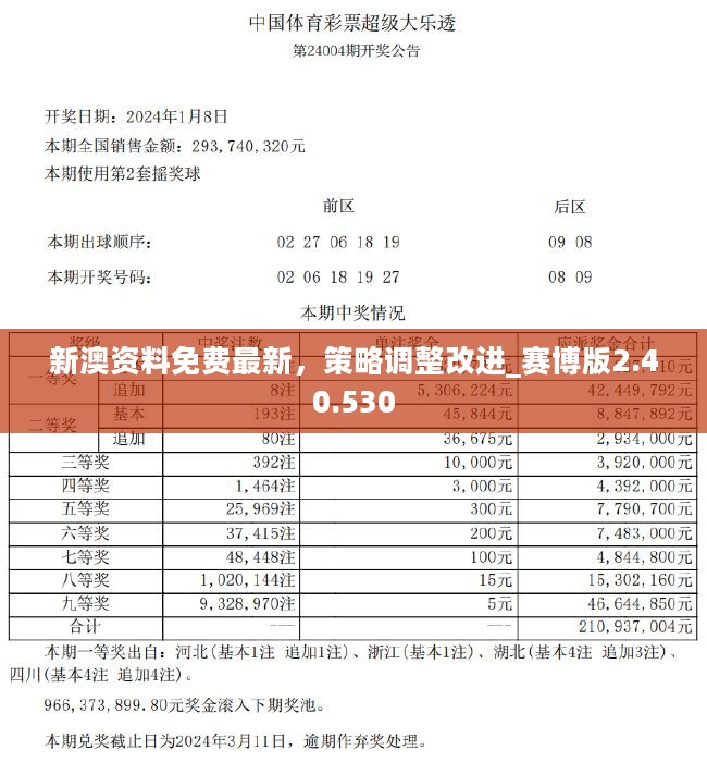 新澳资彩长期免费资料,文学_SPG30.29炼脏境