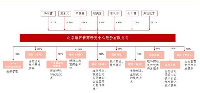 新澳门资料免费长期公开,2025,安全策略评估方案_四象境KWD852.93