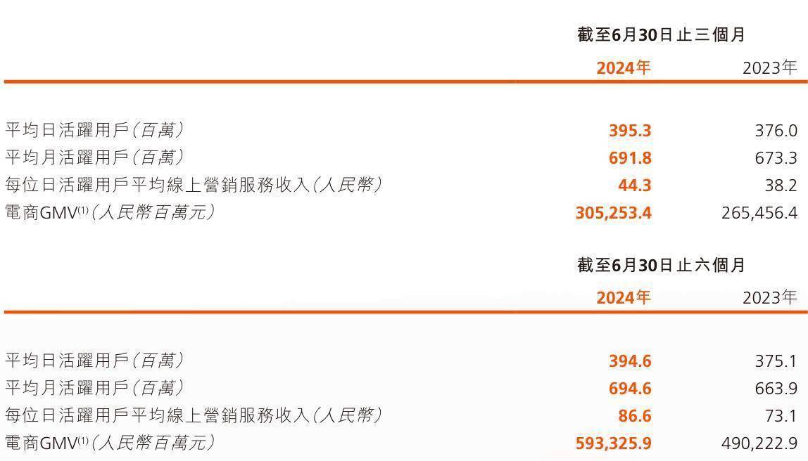 2025年新澳门天天,综合评判标准_虚空神GDA231.63