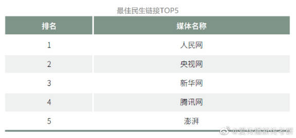 揭秘一肖一码最准的资料,新闻传播学_DSZ360.44合虚
