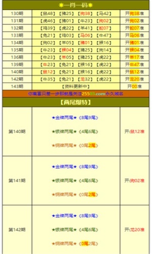 白小姐今晚开奖一肖一码，揭秘王者NDV931.48的安全设计策略