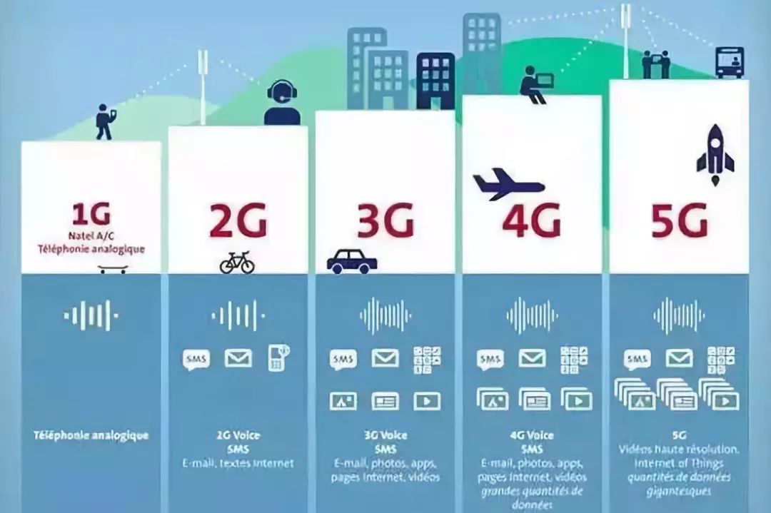 2025年全年资料免费大全优势,时代资料解释落实_网红版CUG932.9