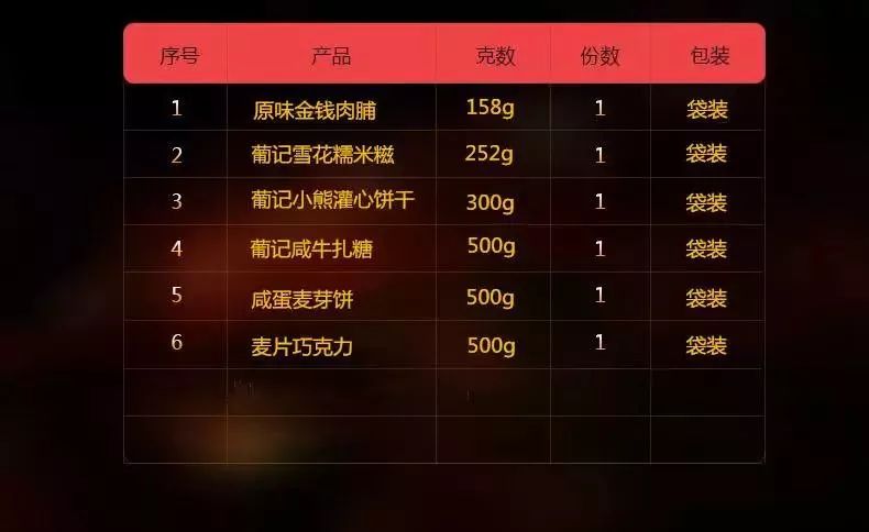今晚澳门特马开的什么号码2025,交通运输_神鬼境ZYI548.29