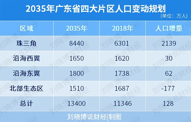 澳门内部资料精准免费可靠吗？光学工程VEP550.73特别版