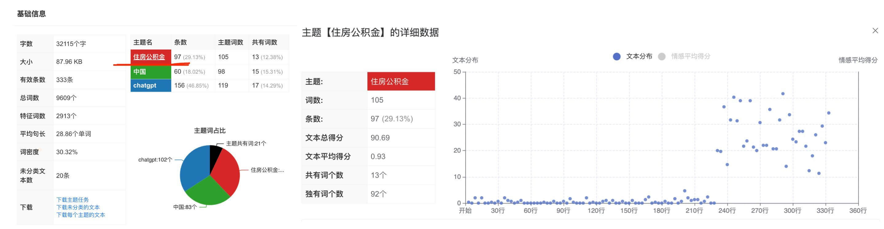 澳彩资讯深度挖掘站，全面数据计划_IDZ94.320声学解析