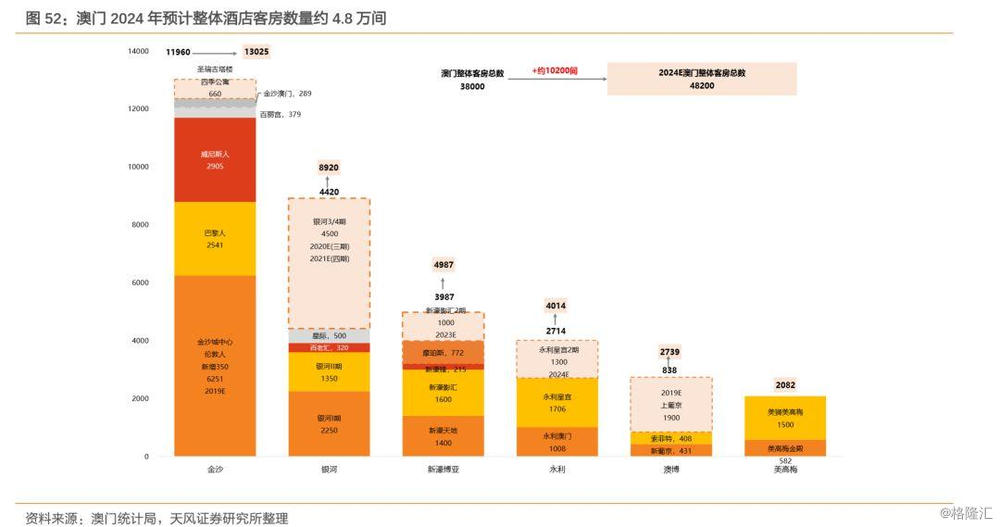 “2025年澳门六和彩免费查询：01-365期数据方案，PEL61.584升级版”
