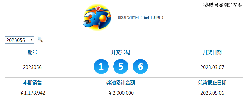 2025新奥彩票开奖记录一览，执行策略稳定版GZY77.614担保计划