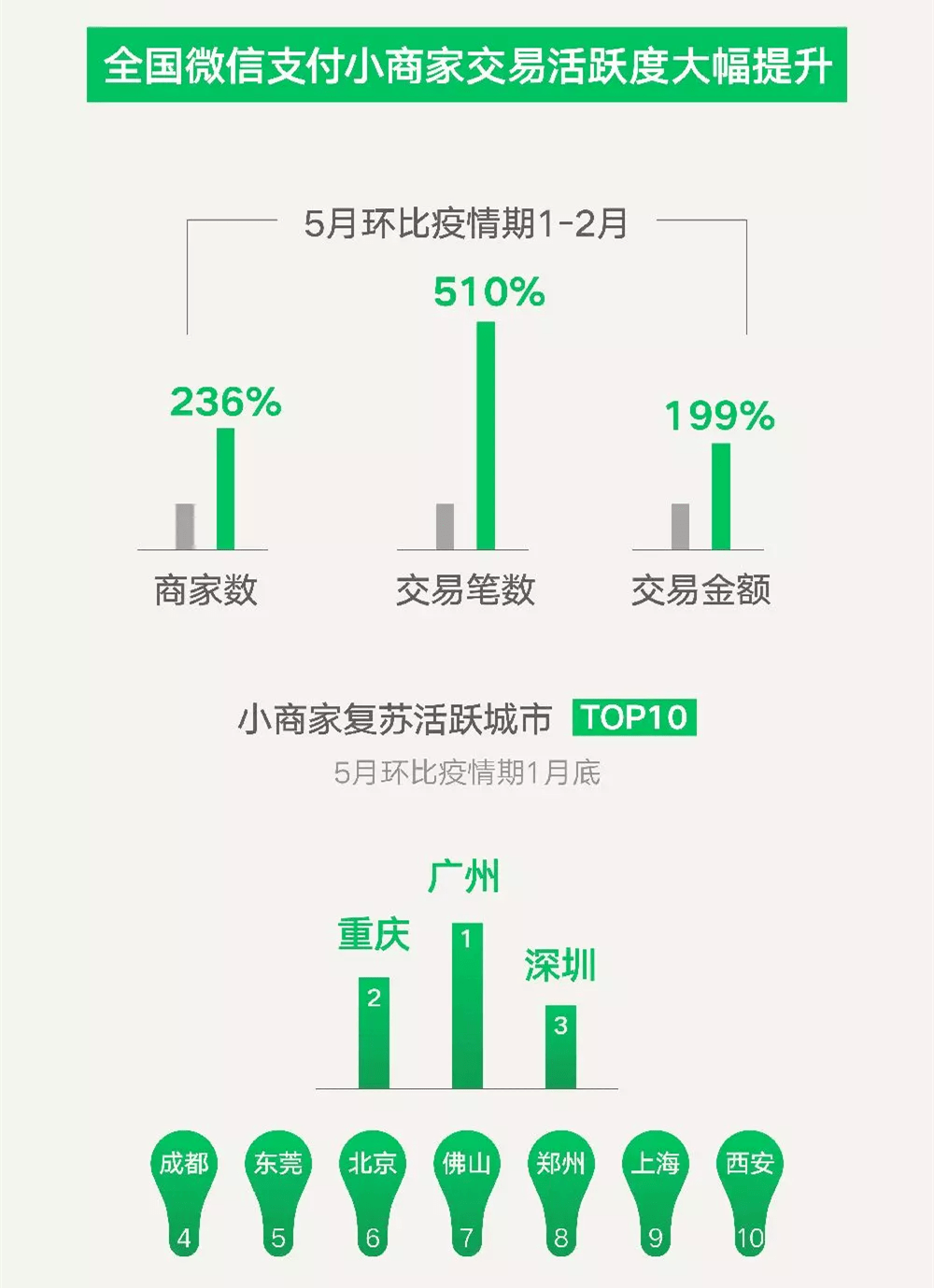 2025新澳资讯解析，详实数据实证分析 BXZ77.147快速版