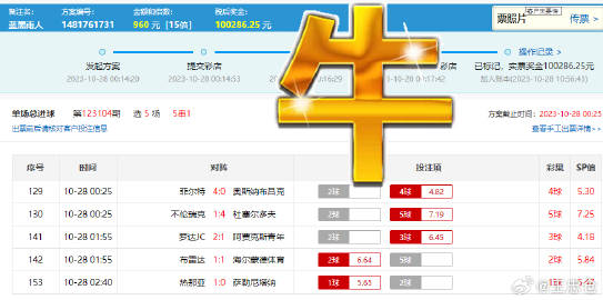 管家婆一马中一特连串方法评估：BNJ61.352透明版