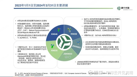 2025年11月13日LCF项目深度评测，特性、体验、竞品对比及目标用户群体分析最新消息