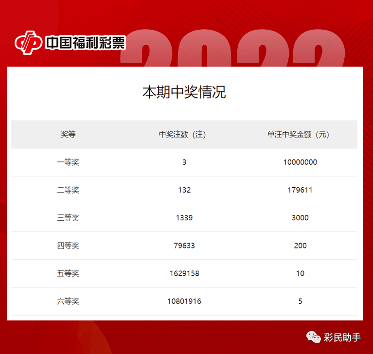 “今夜开奖号码揭晓，ESJ94.744梦想版安全解析详解”