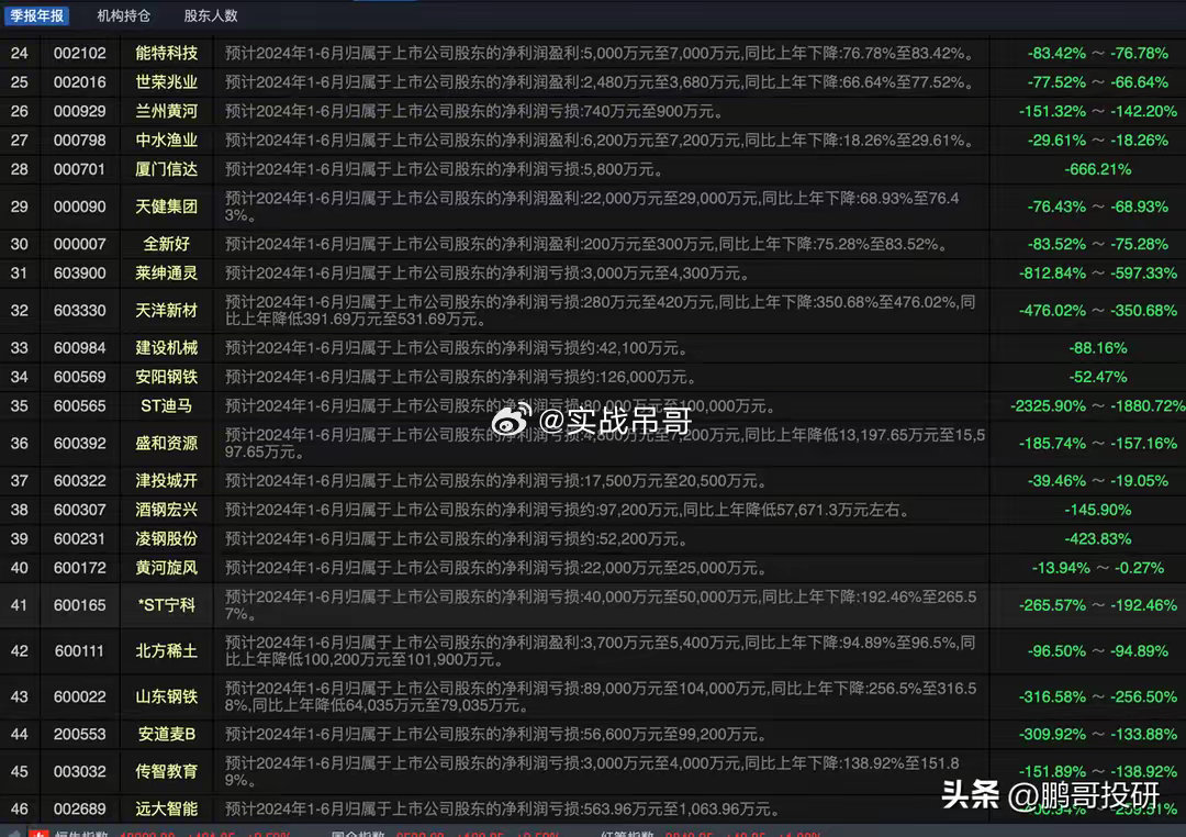 2025新奥门免费资源，验证启动方案_XRS62.482免费版