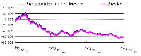 肝胆相照 第18页