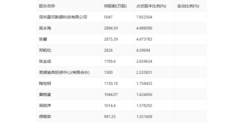 2025澳门新6合彩官网解析：全面解读_IJO47.659版面详述