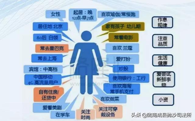 2025澳门开奖数据详录：多角度分析及LSD94.226UHD解析