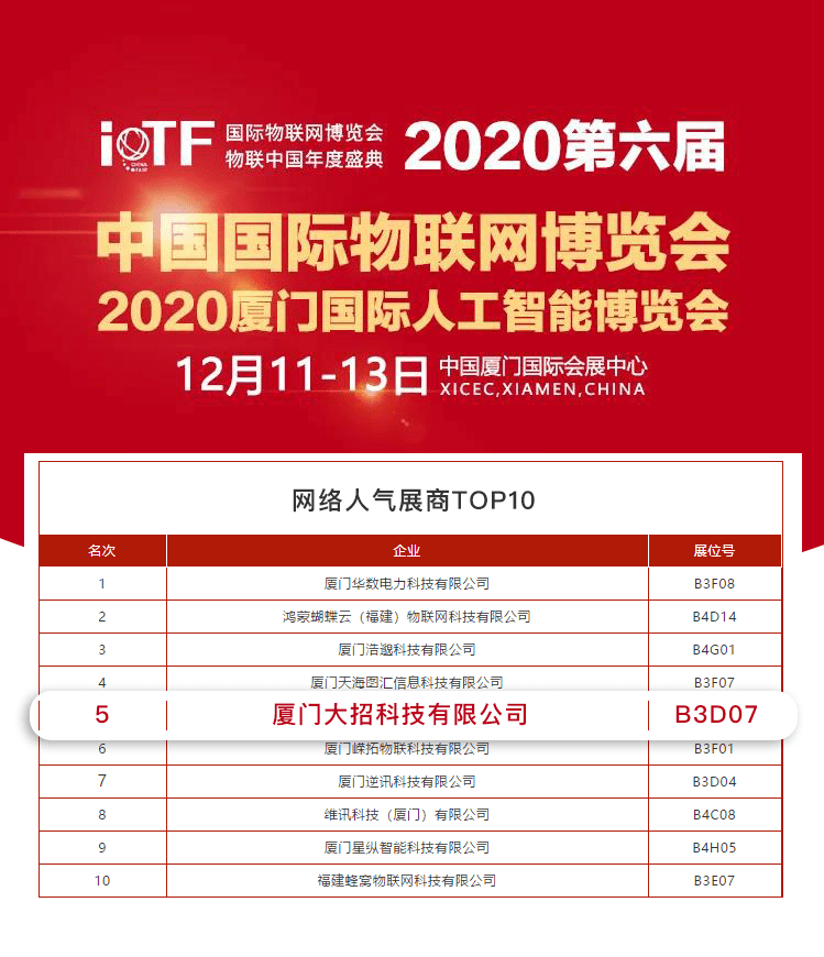 2025澳新今晚揭晓号码139，高效策略实施，DUS61.773专业版同步更新