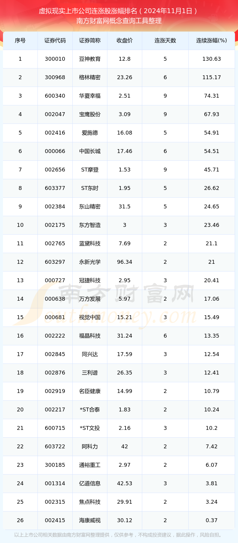 揭秘未来走势，新潮实业最新股价展望（2025年11月13日）