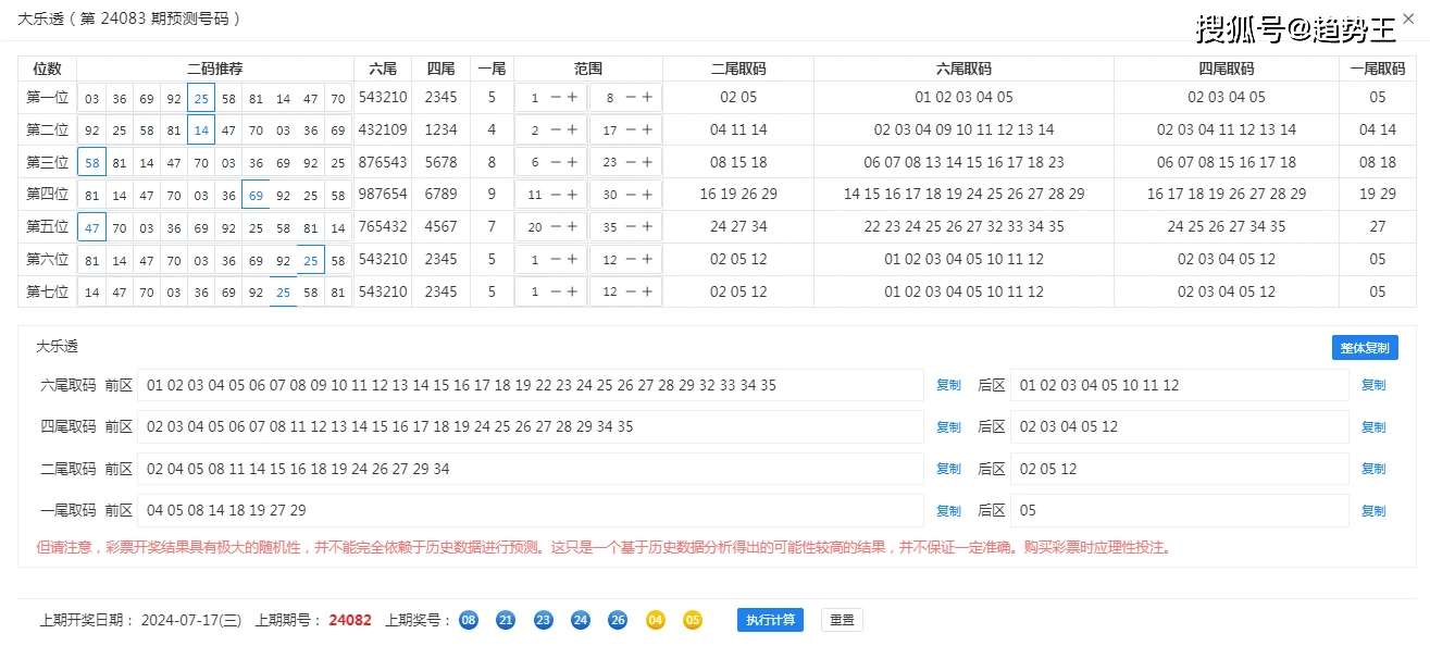 2025奥门开奖数据+历史记录解析网站，实战应用及CTF77.215版分析