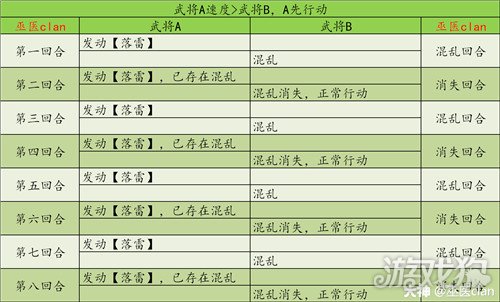 mingyiyufei 第13页