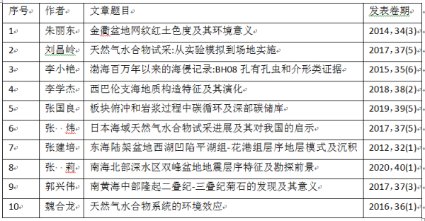 2025澳门今晚生肖揭晓，权威专家深度解析