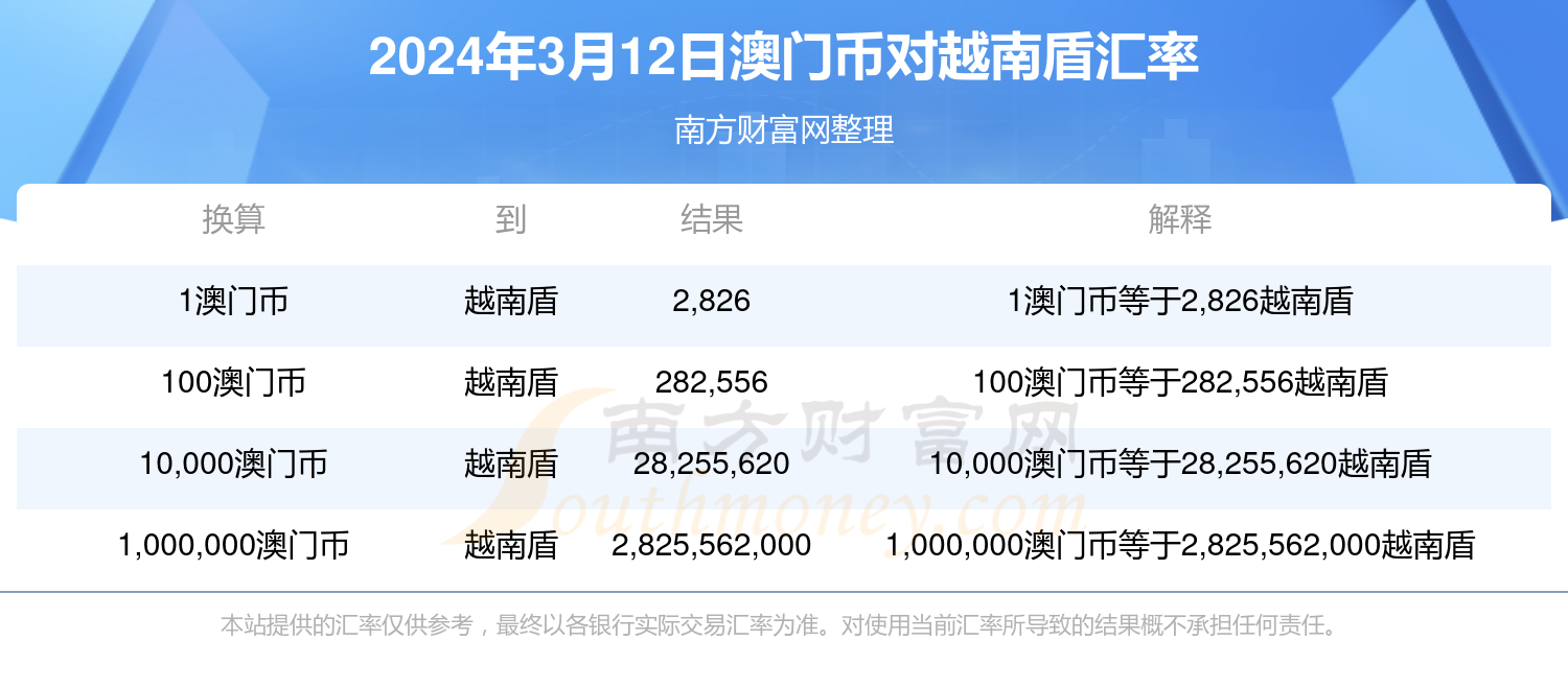 2025澳门王中王中奖率高达100%，详尽操作攻略_QGG61.770先锋科技