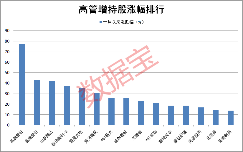 香港4777777开奖结果详析：精确数据统计与一开奖结果解读_DDZ94.749实验版