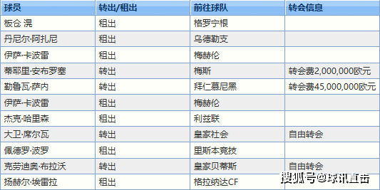 2025港澳六码彩深度解析：专家权威解读与定义_UBN47.687安全升级版