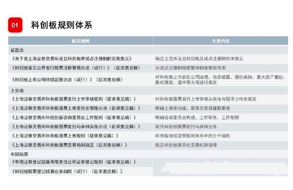 2025正版新奥资料大全免费分享，WMI62.210模块版策略革新