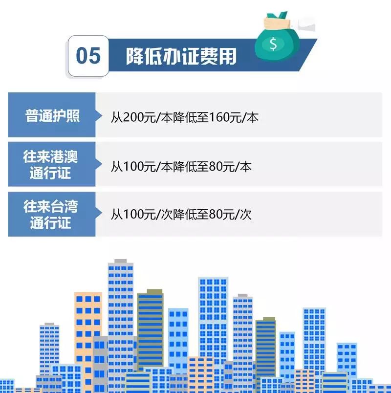 “2025年澳门开奖号码揭晓：港一同步解析支持_WXF77.367全景详版”