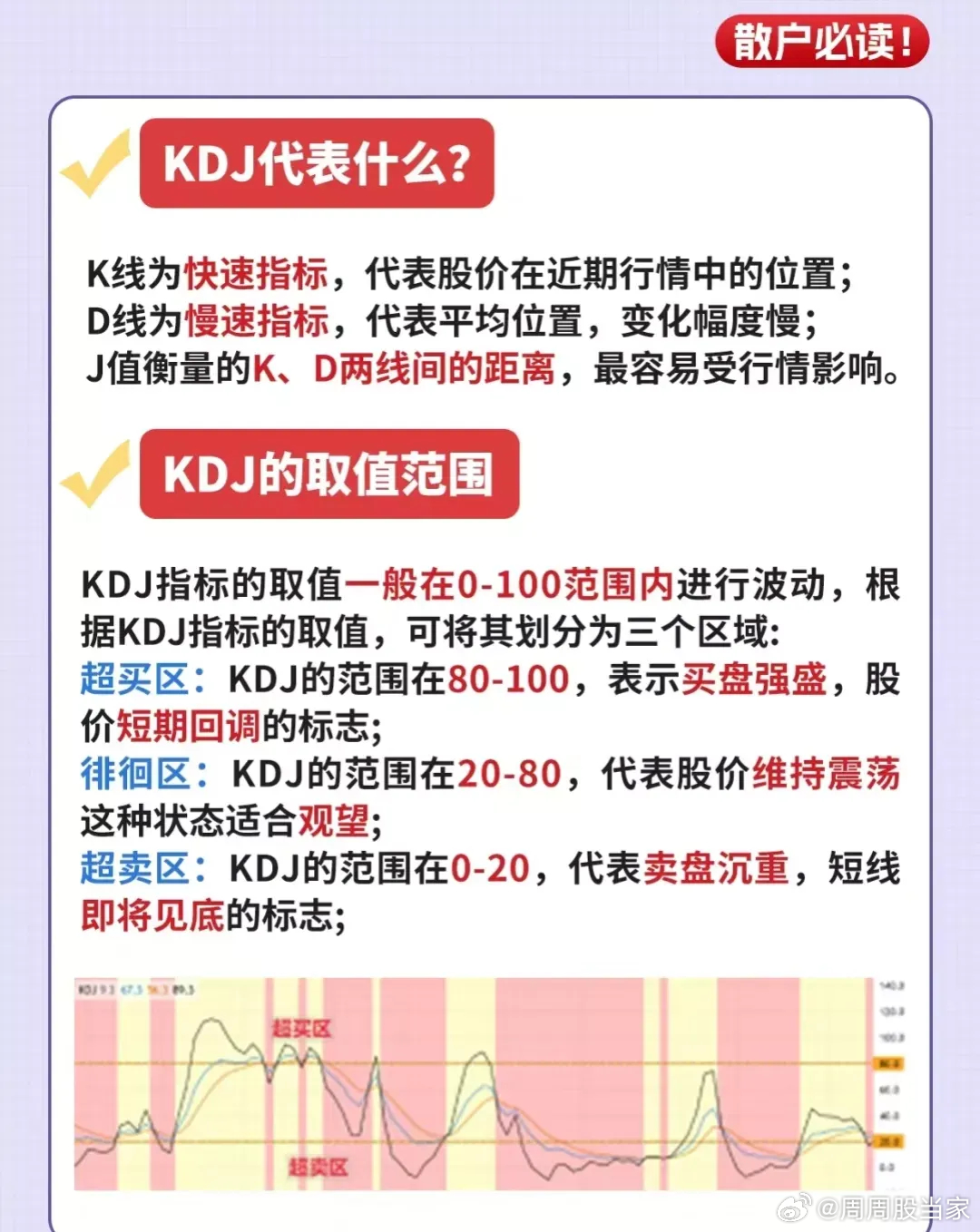 “极致精准一肖一码100%准软件，效能评估攻略_KDZ77.277信赖版”