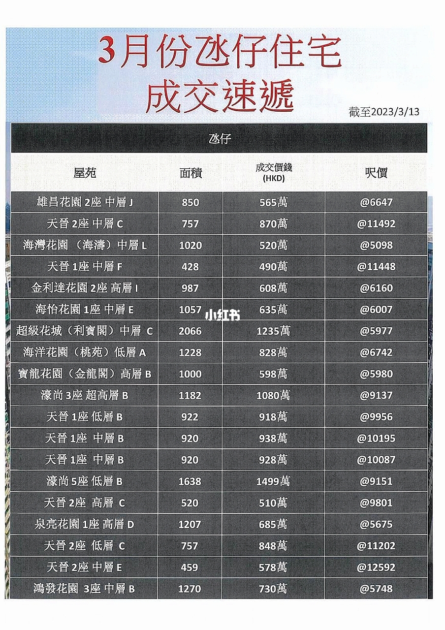 澳门精准一码，实证数据认证_EFQ77.186极速版