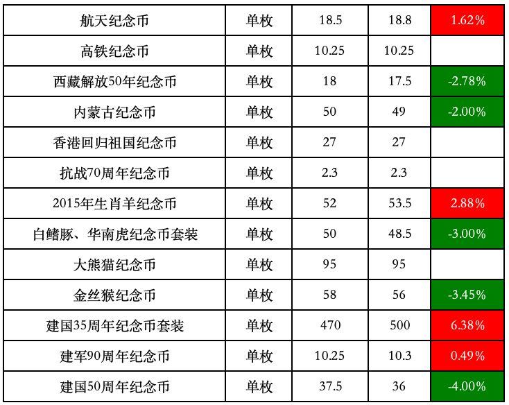 2025正版金算盆新澳资料汇编，ZMI47.803数据解读详析