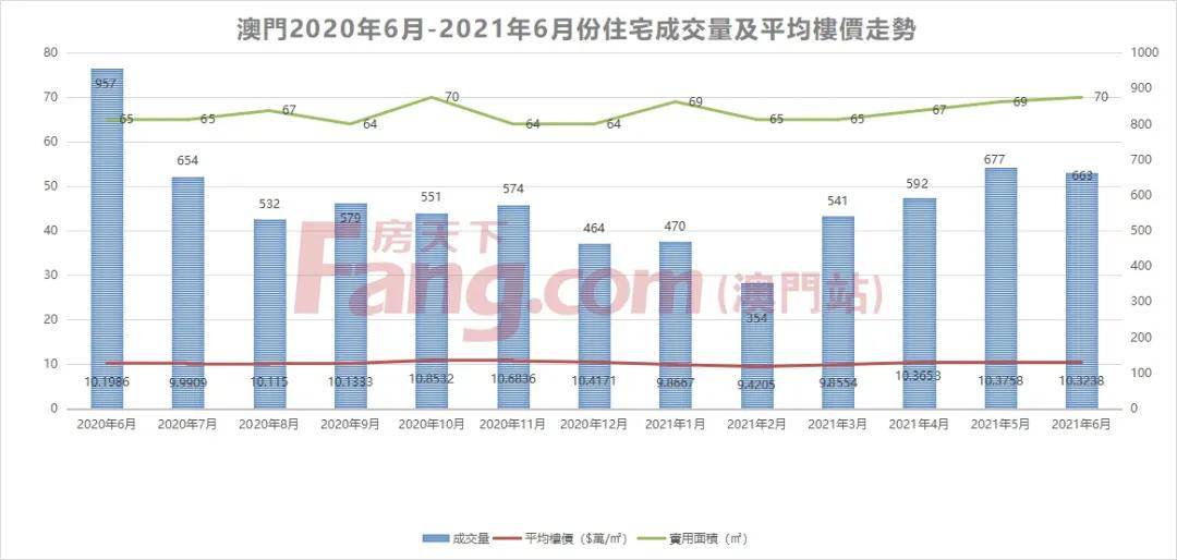澳门新彩开奖信息图，深度解析专业调研 —— DRD61.516风尚版