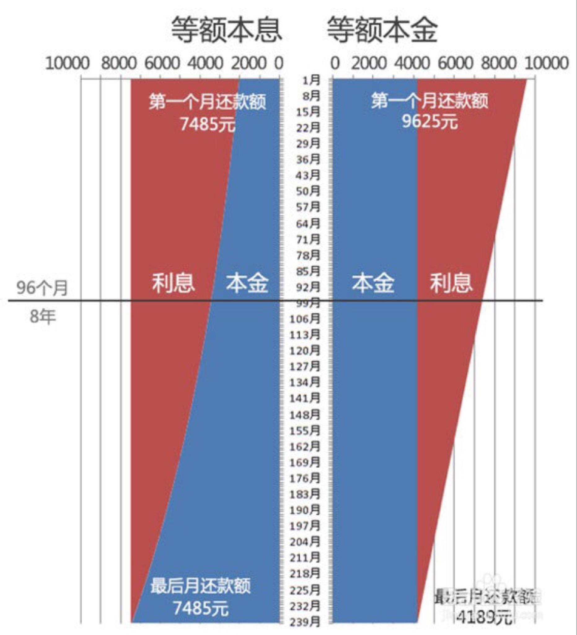 “2万修复金背后：8万现金烧损，银行稳固执行战略解析_ZWA77.232家庭影院版”