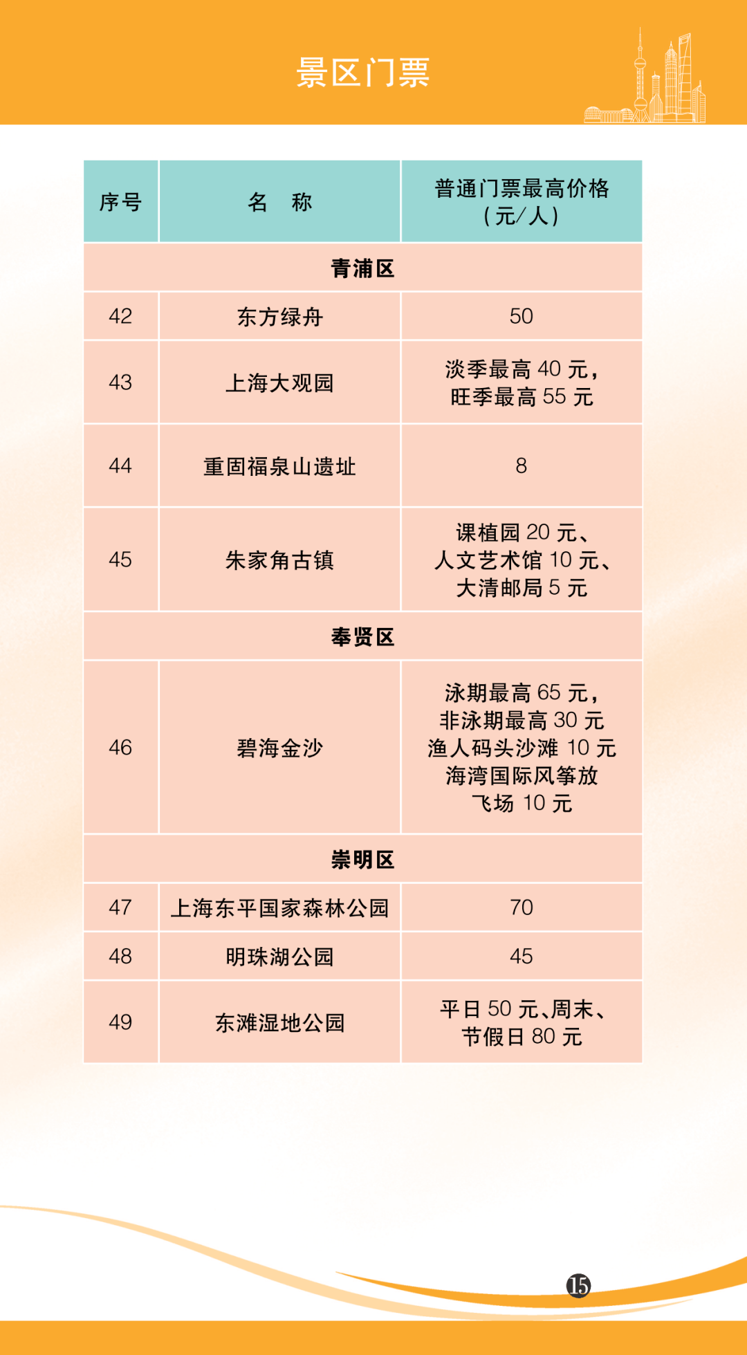 2025年新澳门六长期免费信息详评：MKX62.157百搭版标准执行解读
