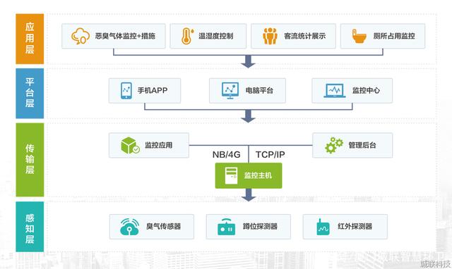 澳门精准信息库，快速逻辑处理_RZO77.773时序版