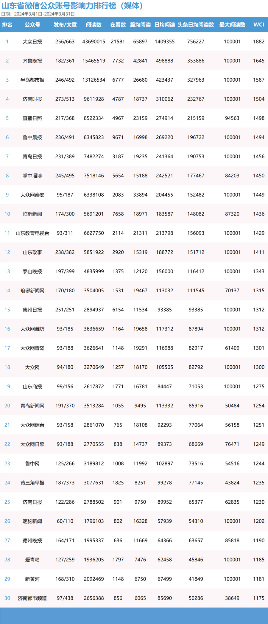 “2025年澳门六和彩资料免费详查：01-36号码解读，SLD62.569独家目击解析”